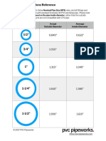 Pipeworks Pipe Size Reference