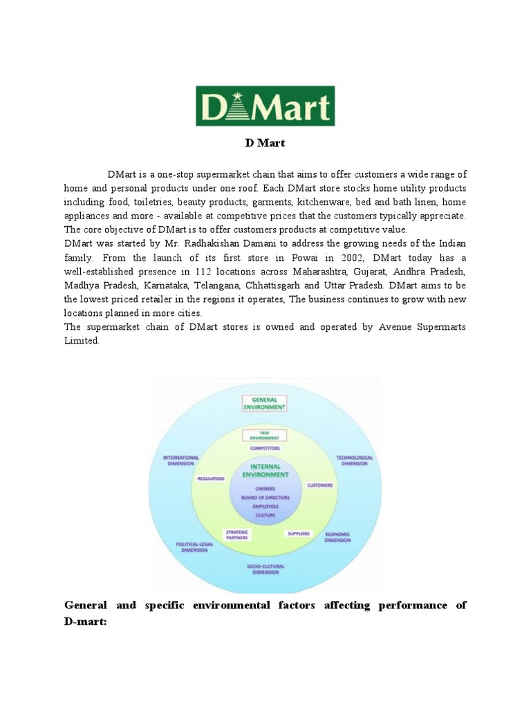 D Mart PDF Competition Retail