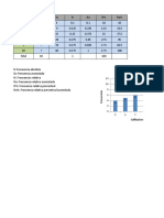 estadistica 