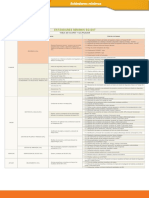 Estandares Minimos SGSST PDF
