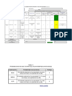 FOR PR - 24 MIPER - Telecomunicaciones - Call Center