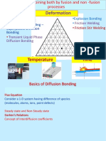 1E and 1F - Diffusion Bonding and FSW