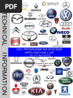 Download Key Programming Apps by simon_someone217 SN42758232 doc pdf