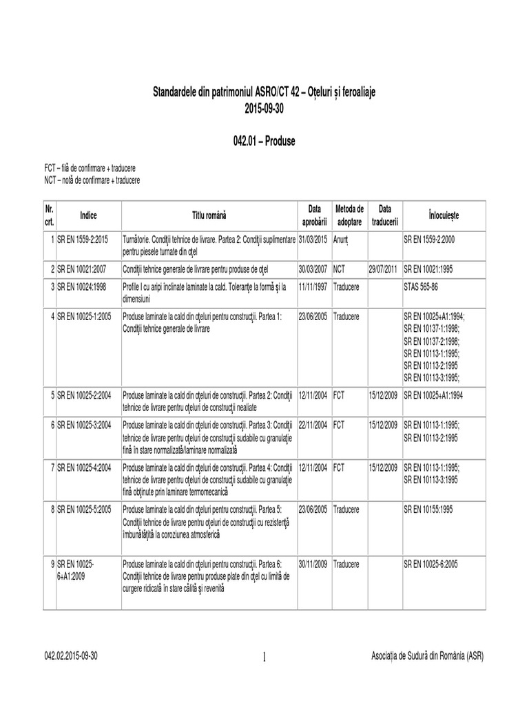 ASRO Norme Oteluri PDF | PDF
