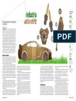 Sustentabilidad en La Industria Automotriz