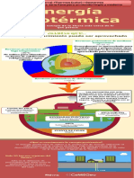 Afiche Sobre La Energia Geotermica