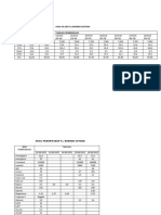 Hasil PX - Agd TN - Dharma Gotama AGD Tanggal Pemeriksaan