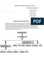 Group Assignment On Organizational Structure Prepared by Group:3