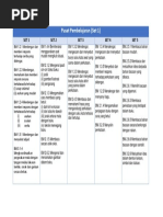Lirik Lagu Ingatkan Dia Pdf