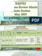 RMFB3 Operations Review Matrix May 2019