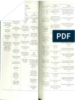 04-Historia tabla Rotada.pdf