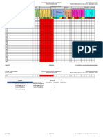 Concentrado de Evaluacion Diagnóstica Tercer Grado