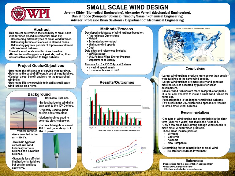 Feasibility of Small Wind Turbines | PDF | Wind Power | Wind Turbine