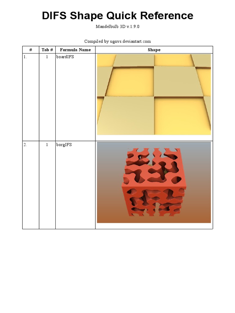 Mandelbulb 3D Shape Reference Guide | PDF | Geometric Shapes | Teaching ...