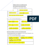 Fórmulas Básicas de Integración