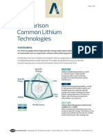 Comparison Common Lithium Technologies