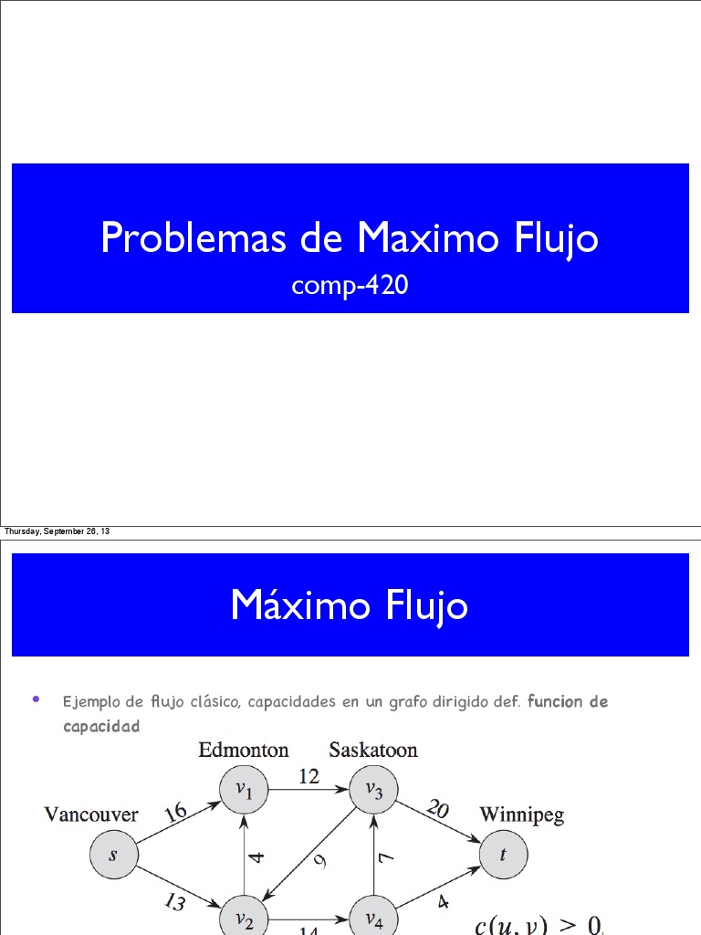 Flujo maximo Teoría de grafos Relaciones matematicas