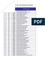 Listado de verificadores funcionales CAS N° 468 - 2019