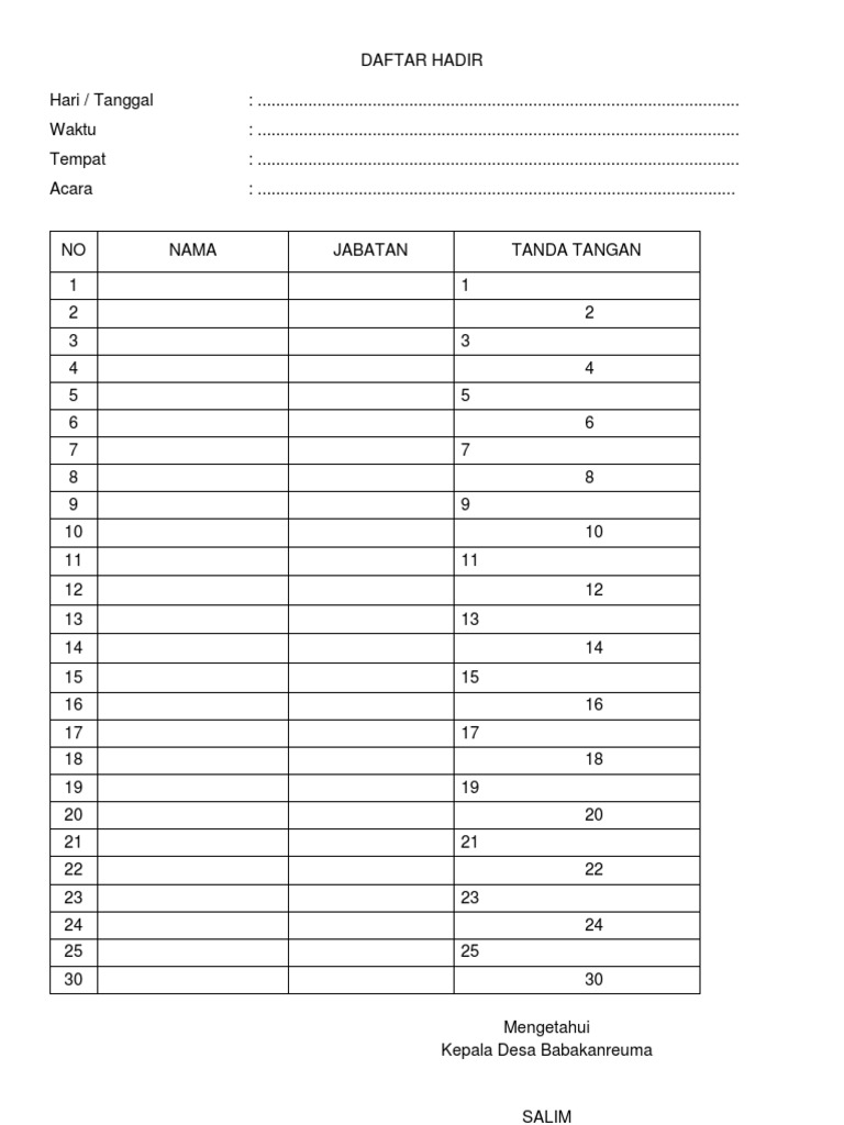 Daftar Hadir Rapat Desa
