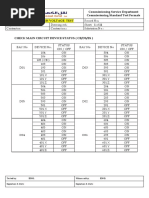 132kv_hv_test.docx