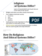 How Do Religious and Ethical Systems Differ?: Religion