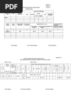 Pradhan Mantri Gram Sadak Yojana (Pmgsy) Summary Sheet: Annexure-7.1 Format F-1 (See para 7.2