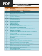 Download List of State Wise Study Center by sunelkalhans SN42760051 doc pdf