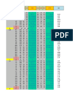 Libreta de Campo Para Levantamientos Topograficos