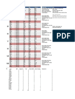 Jaga TOD Sept Okt (Update 8 Sept 2000)