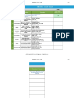 8 Wastes Check Sheet