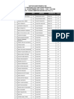 Daftar Hadir Peserta Tes PT Sinar Mas