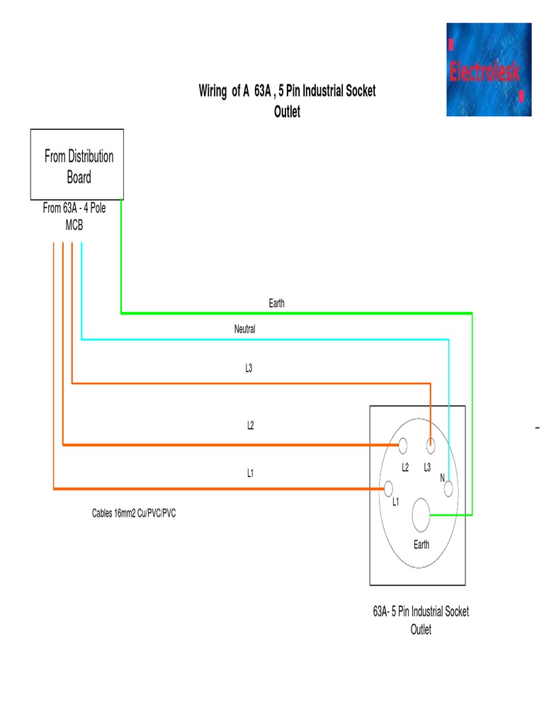 Wiring of A Industrial Socket Outlet | PDF | Computers