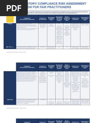Cyber Risk Mgmt. Workgroup Deliverable_9.18.19