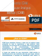 Procedimiento ICAM (Incident Cause Analysis Method (ICAM)