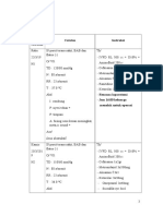 Obstructive ileus patient case notes