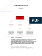 Taller Conceptos y Cuentas