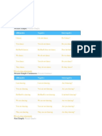 Future Continuous Tenses