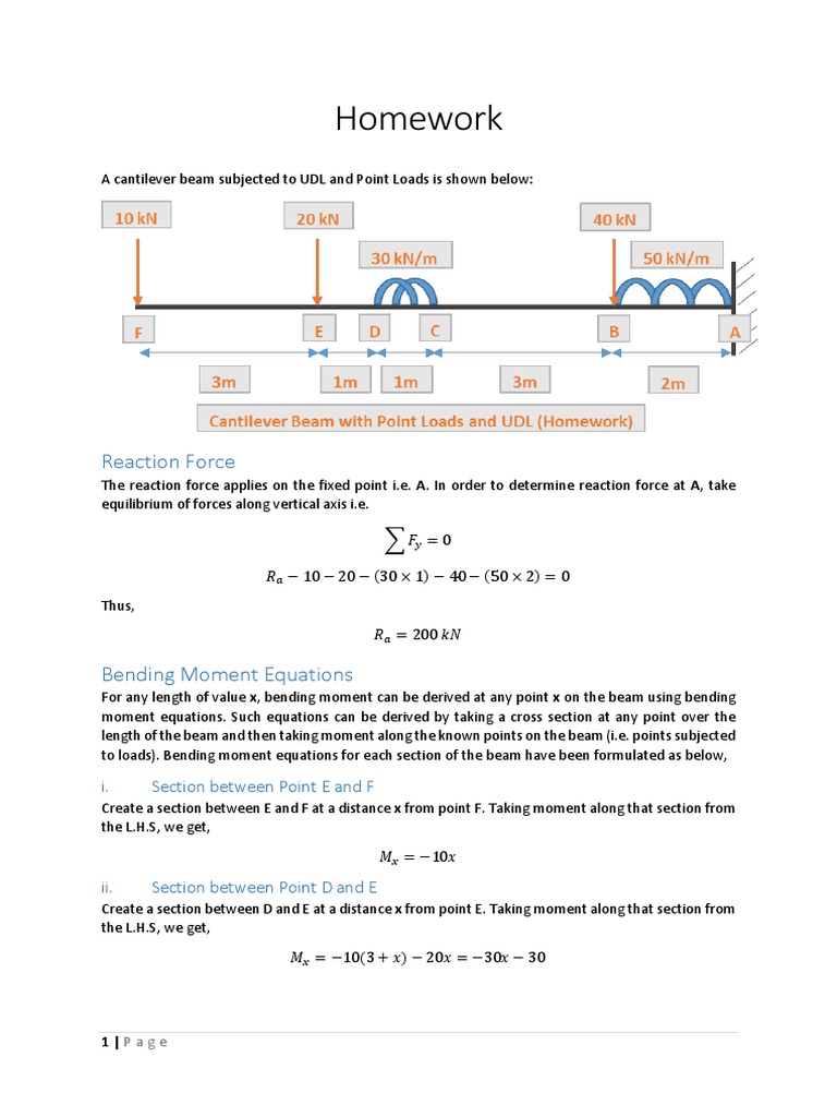 SFD and BMD for Cantilever Beam with UDL | PDF
