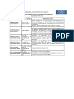 Cronograma de Ejecucion Proyectos de Grado 2019-2