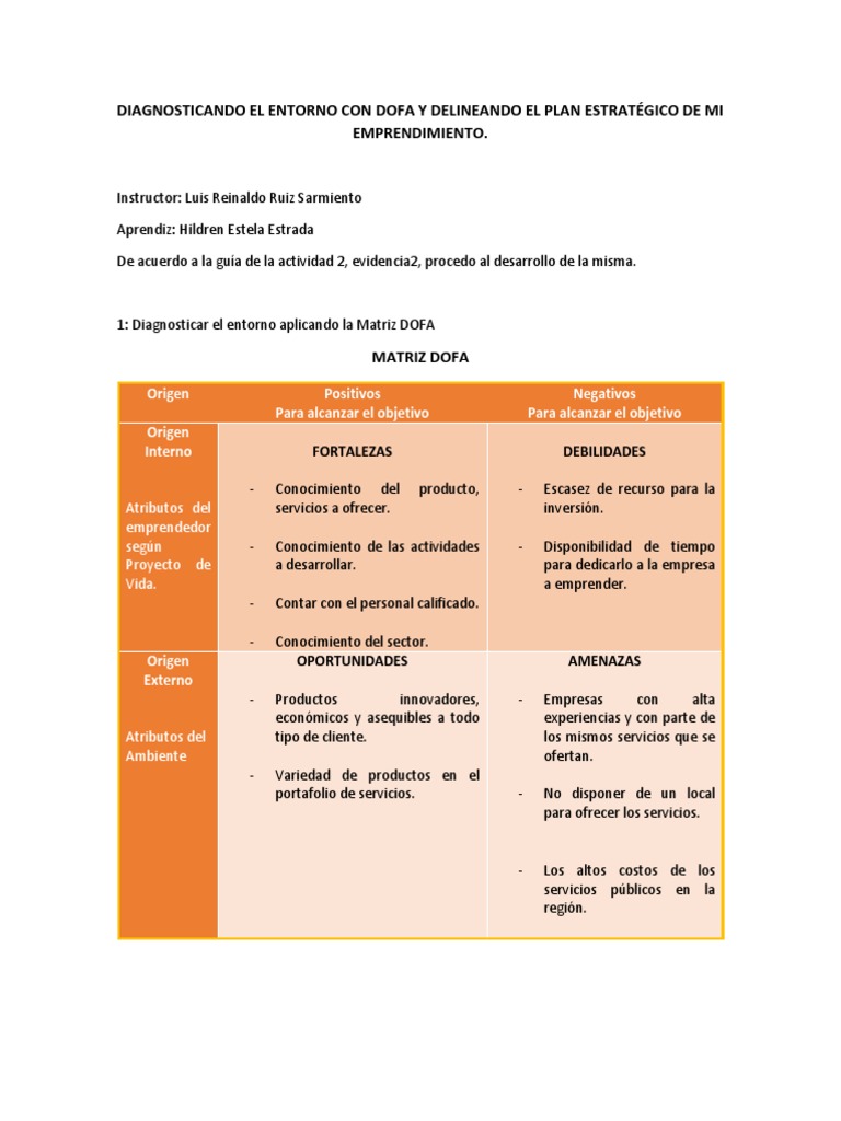 Plan Estratégico y Análisis DOFA Emprendedor | PDF | Análisis FODA ...