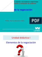 Clase 2 B A Elementos de La Negociacion Neg y Resol de Conflictos Uwiener 2019-1