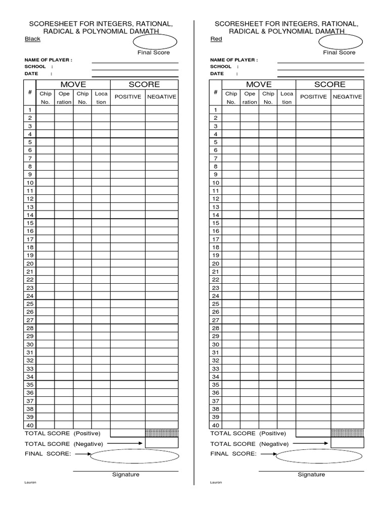 Score Sheet Neutral | PDF | Ring Theory | Mathematical Objects