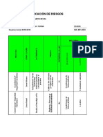 Matriz Riesgos Semana 2