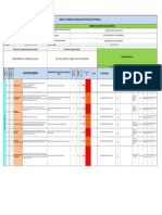 Matriz de Riesgos Laborales