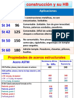 Clase 1 -Soldadura 1