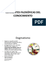 Corrientes Filosoficas Del Conocimiento