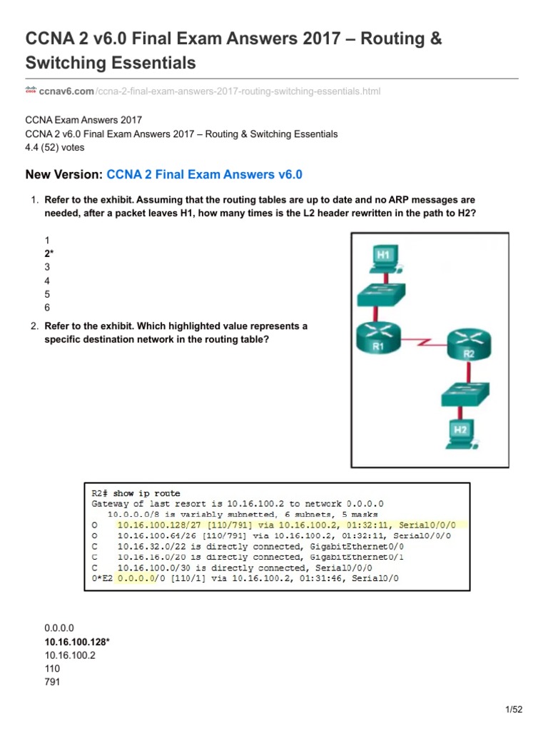 CCNA 2 v60 Final Exam Answers 2017 Routing Switching Essentials PDF