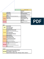 Clasificación de Los Actores Involucrados en Un Proyecto Urbano