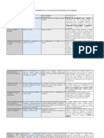 Asignaciòn 3 (José T Mejía) PDF