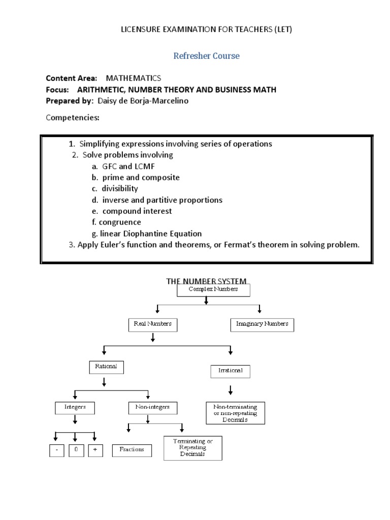 LET Mathematics Refresher Course | PDF | Fraction (Mathematics) | Prime ...